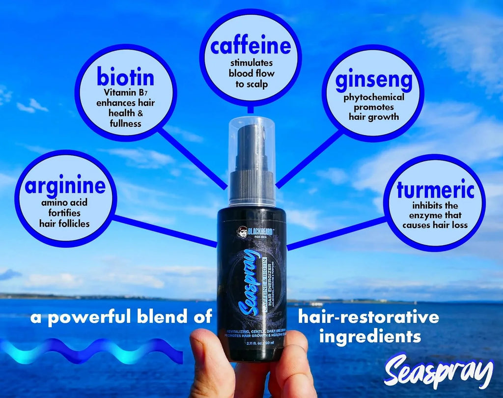 Blackbeard Seaspray Hair Energizer - Men'S Hair Serum Spray with Biotin and Caffeine, Volumizer for Thicker, Fuller Hair, Hair Thinning Treatment, 2.1 Fl Oz. (60 Ml)